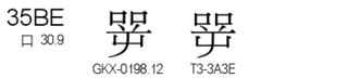 U+35BE
